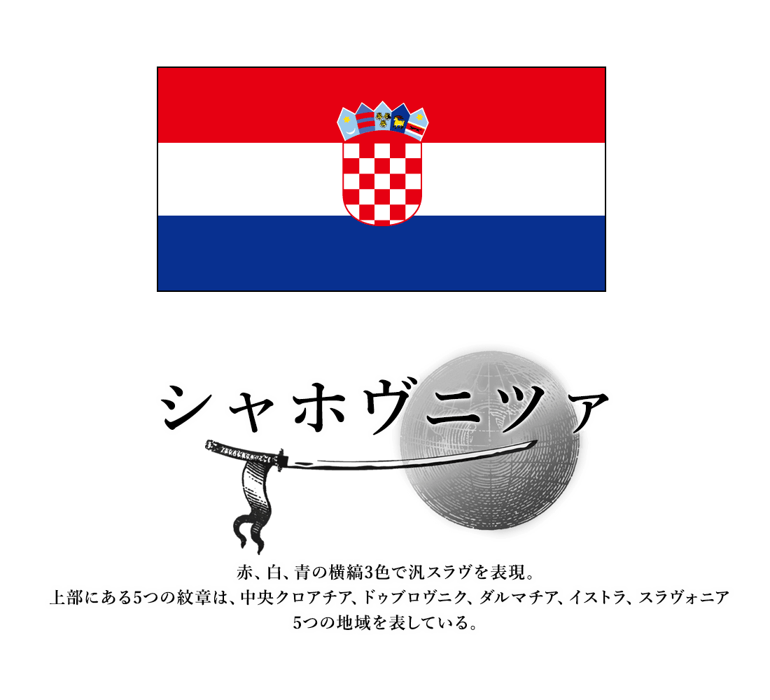 クロアチアの国旗 Flag Of Croatia Japaneseclass Jp